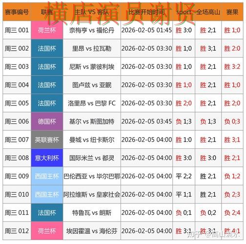 AB体育世界杯投注网站入口与赔率分析