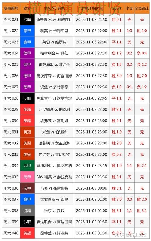 亚盈世界杯投注网页入口与赛事预测分析
