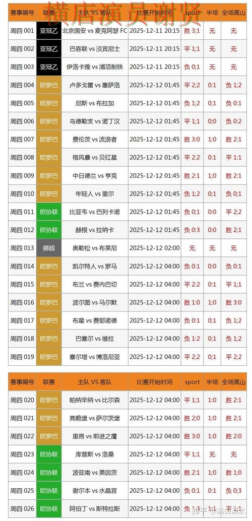 亚盈世界杯投注网页入口与赛事预测分析