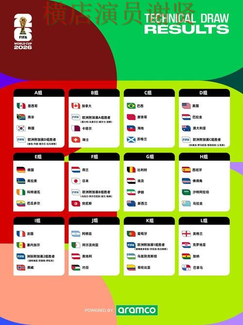 深度评测世界杯投注平台：从真实体验到使用全流程解析 - 世界杯赛事中心