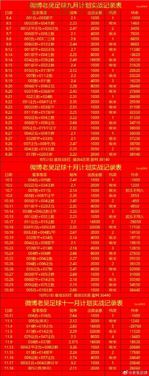 88体育世界杯赔率变化趋势与投注策略解析