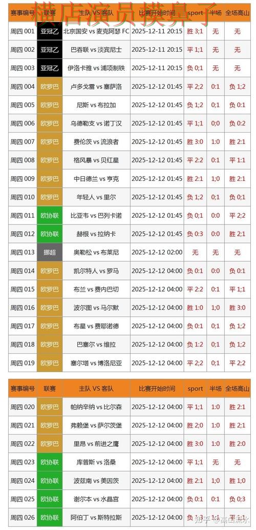世界杯直播背景下的世界杯竞猜入口整理与数据分析直播解析