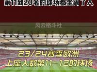 爱游戏体育官方-关于欧洲足球大战场上硝烟弥漫，胜负难分的信息