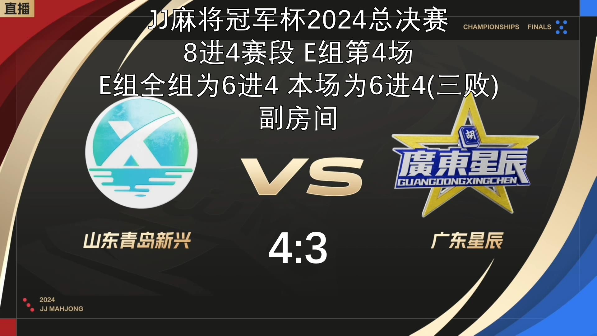 冠军热门出局，赛场竞争异常激烈