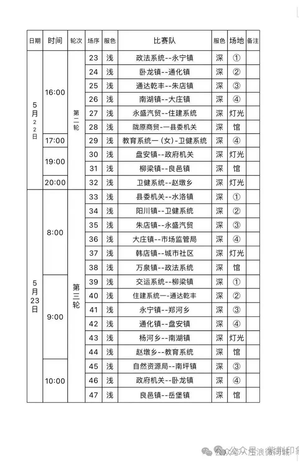 篮球世界杯赛程扎实，场场精彩连连的简单介绍