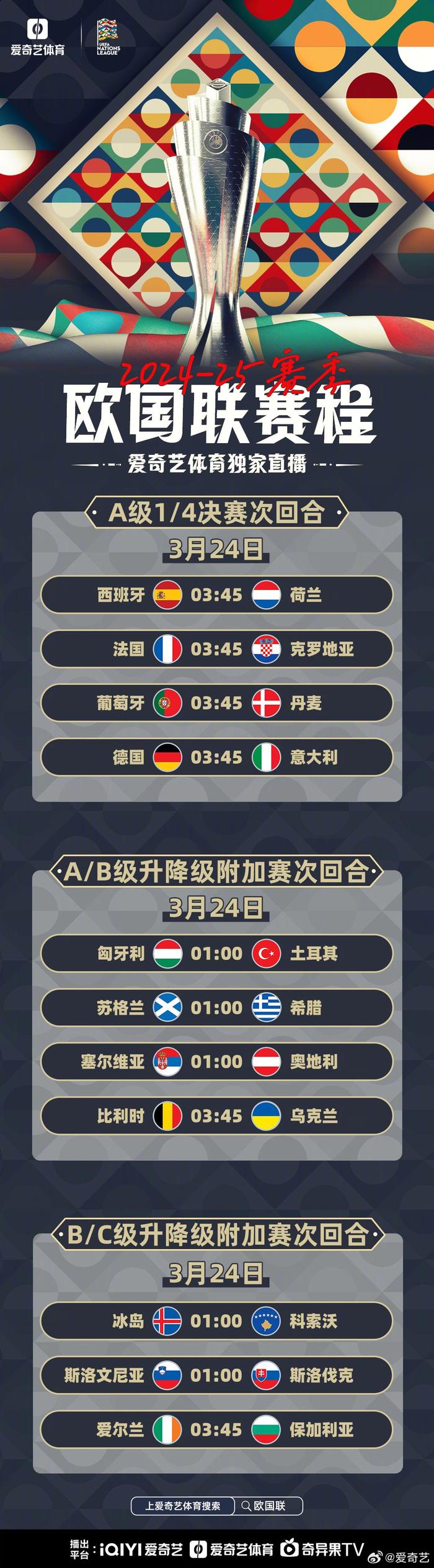 包含奥地利击败对手，欧预赛掀起高潮的词条