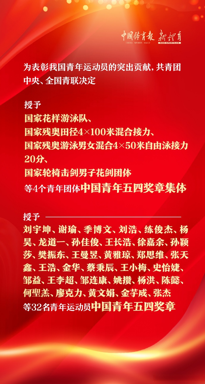 精英运动员聚焦大赛，冲击最高荣誉的简单介绍
