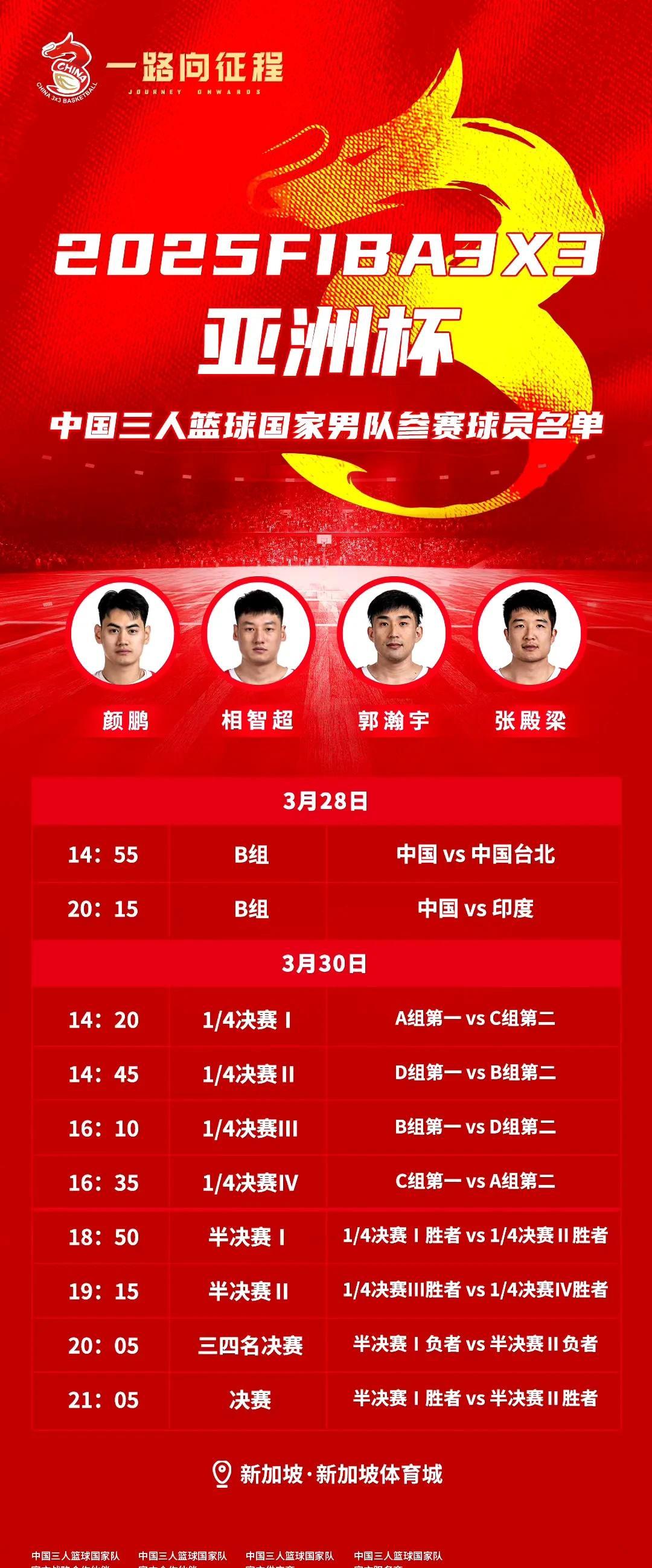 亚洲篮球职业联赛新晋球队崭露头角