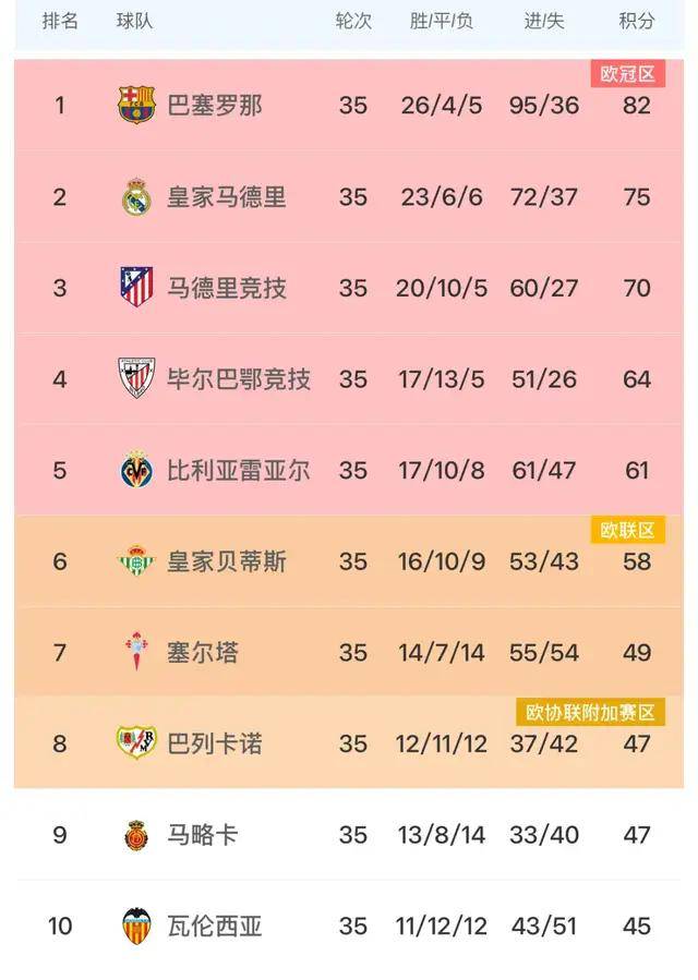 世俱杯冠军热门分析(世俱杯参赛队伍2021)