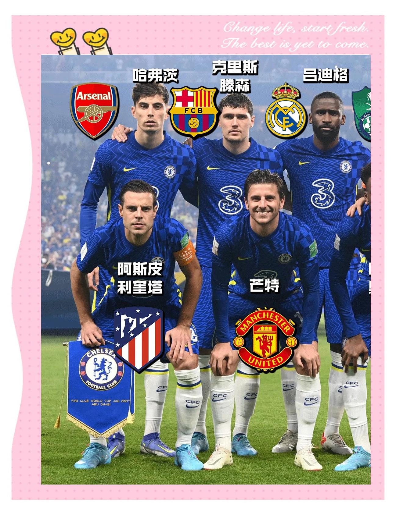 世俱杯冠军热门分析(世俱杯参赛队伍2021)