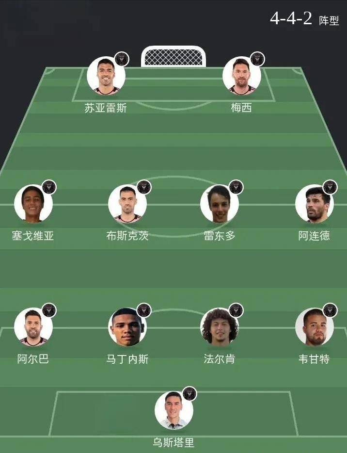 迈阿密vs帕尔梅拉斯首发：梅西、苏亚雷斯领衔，雷东多的简单介绍