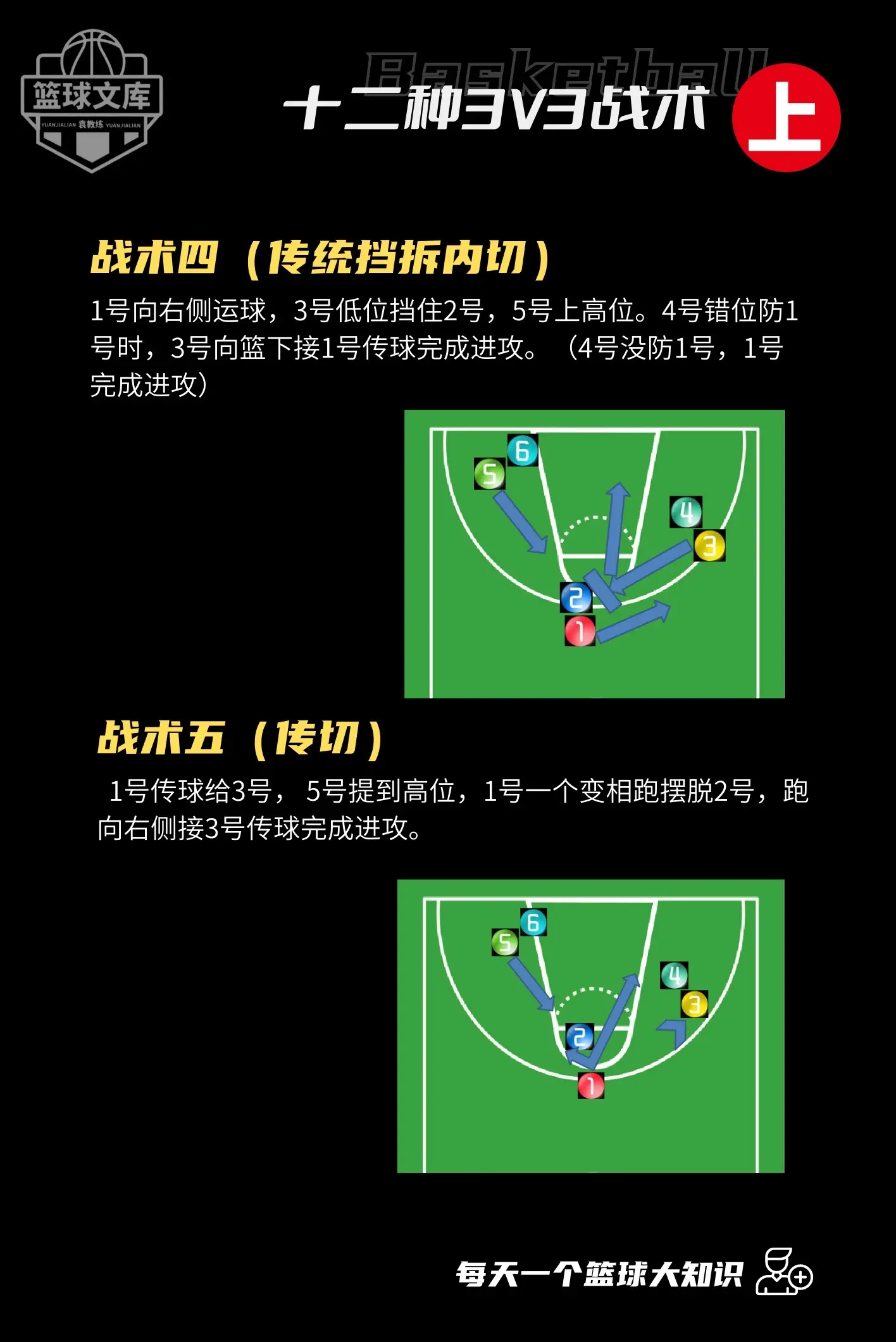 关于布宜诺斯艾利斯独立战术布置详解，主帅重点强调防守反击的信息