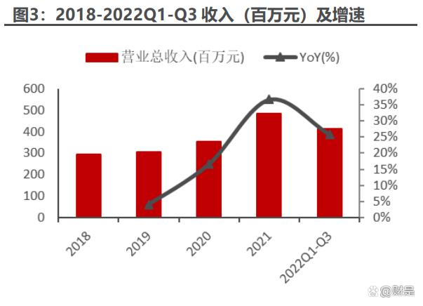 包含浙江蓄势而动，目标北京大核，前四之争白热化？的词条