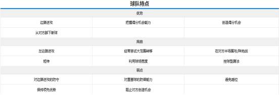 鹿岛鹿角战术布置详解，主帅重点强调防守反击的简单介绍