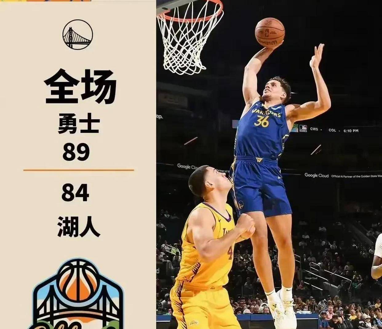 爱游戏 APP-夏联综述：布朗尼17+5+5湖人输德比河村勇辉两双(布朗尼加盟湖人)