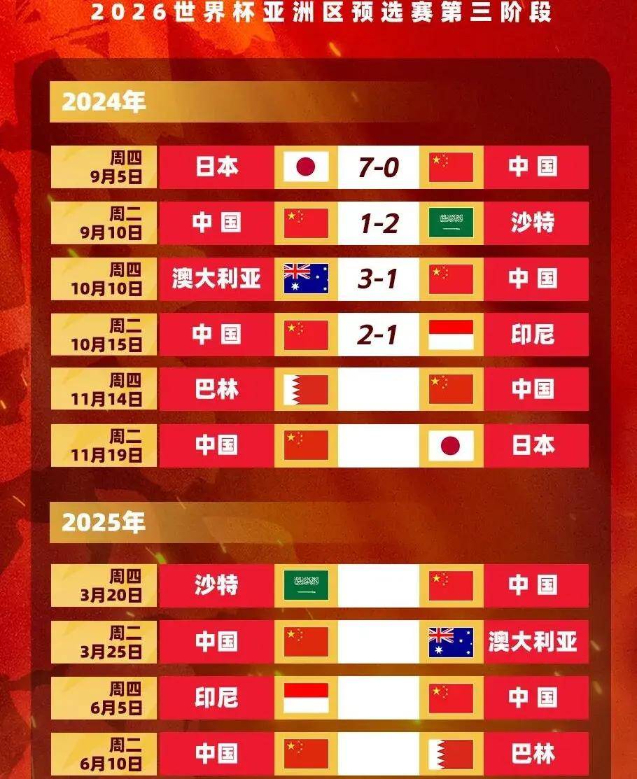 包含利好消息，港主力归队，主帅誓进国足首发的词条