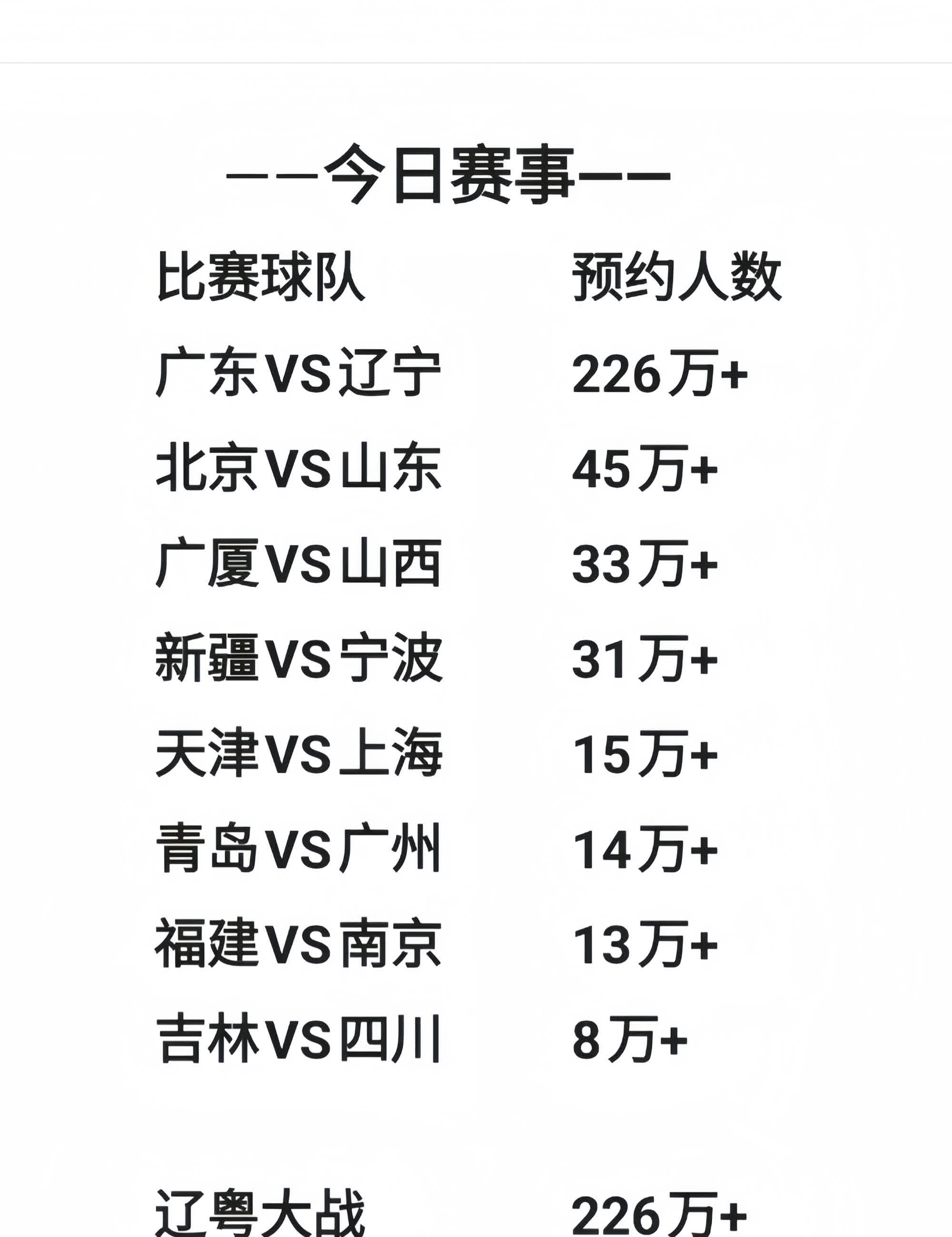 爱游戏 APP-辽粤第100次大战回顾：王岚嵚16分3板3助，带队取胜(恭喜宿主召唤到六百万铁骑)