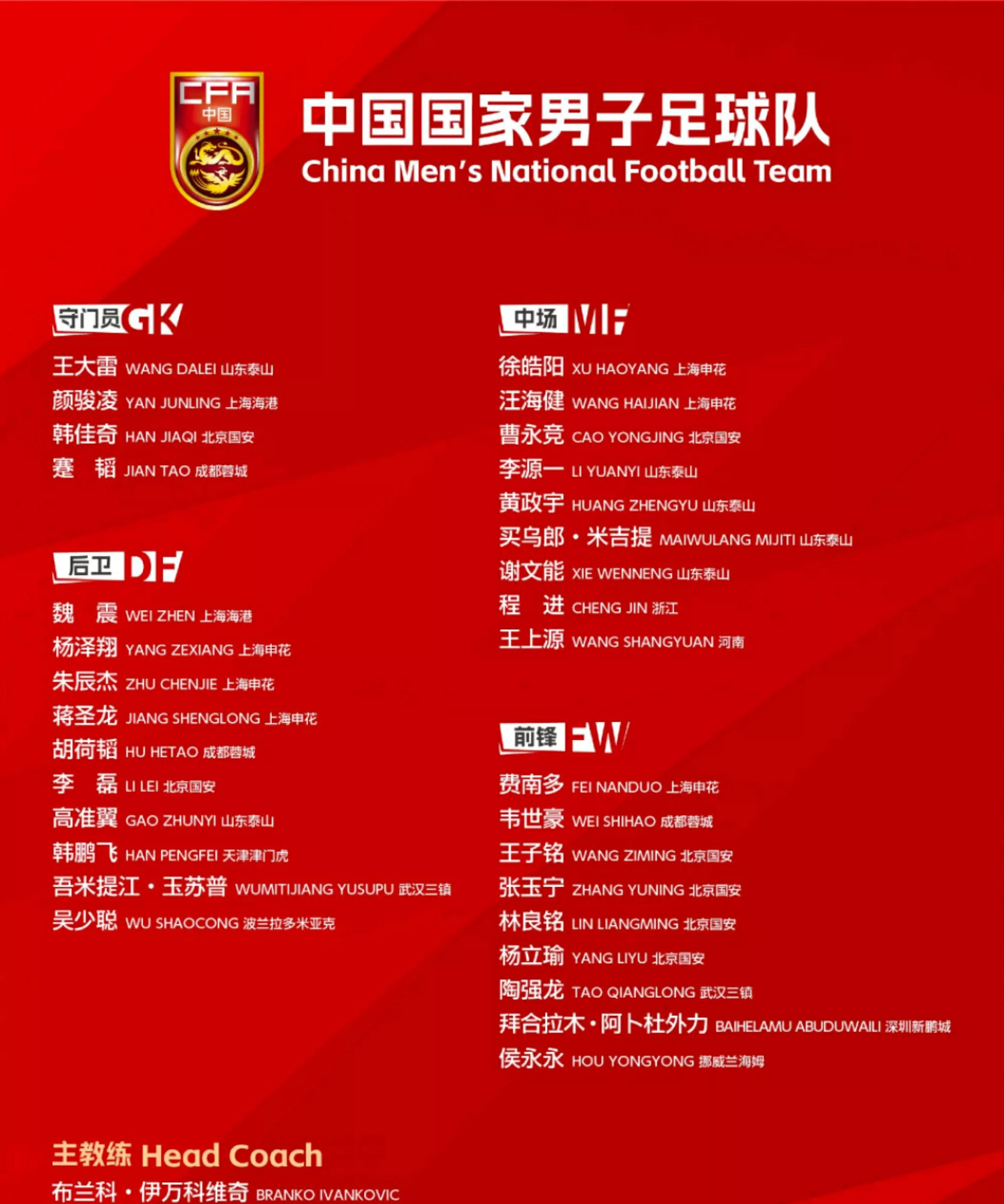 热议国足1-0中国香港：大部分时间索然无味加快选帅效率(安倍纪念碑被人喷漆)