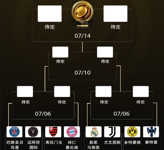 爱游戏体育入口-包含世俱杯剧本曝光！梅西战旧主巴黎，资本最关注的的词条