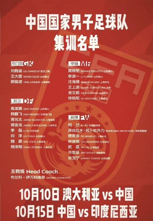 国足放弃9月集训，选帅条件曝光：身体健康、年富力强，团队年薪不超200万欧(国足集训名单揭晓)
