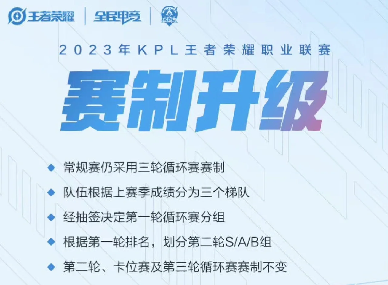SAB分组赛制以来，佛山DRG第一次缺席第三阶段的S组14亮66回复(国家医保drg分组方案ccmcc排除表)
